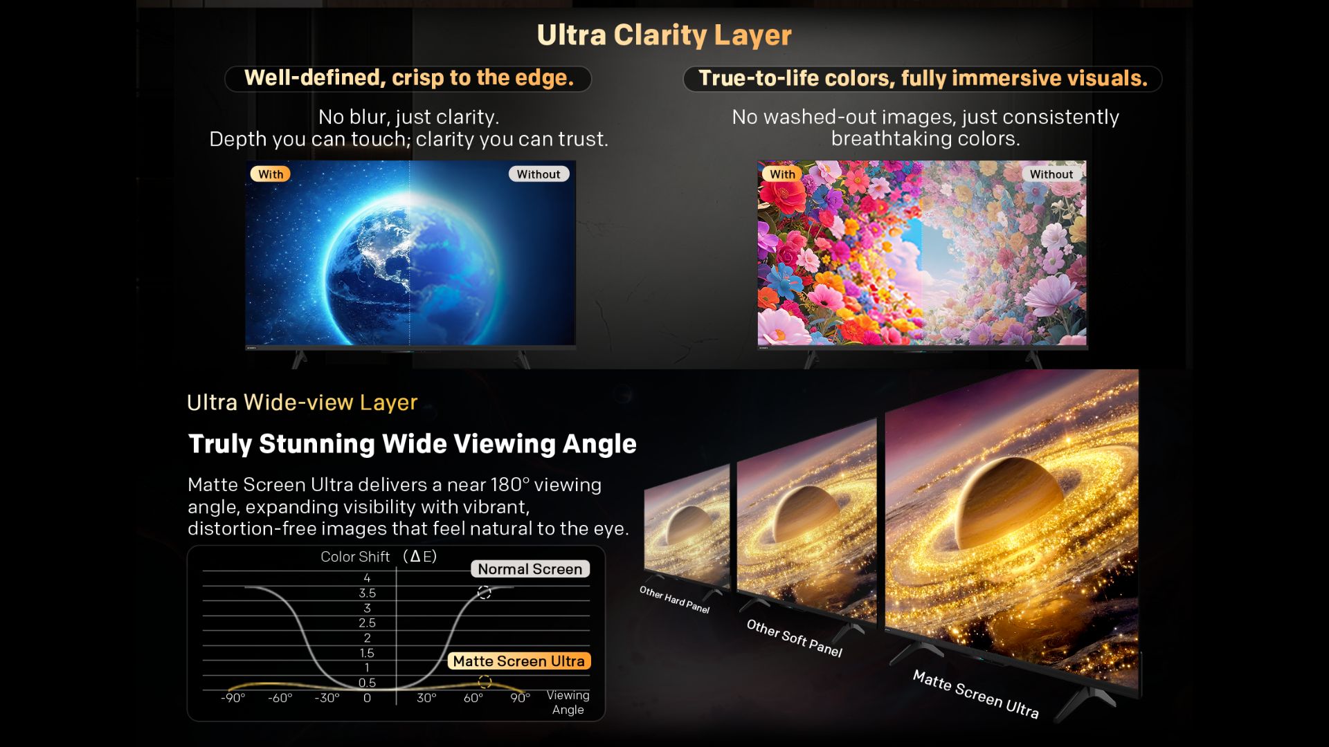 X66H NEXO MINI LED TV